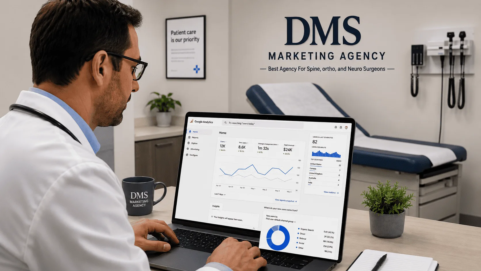 Spine Surgeon SEO India | DMS Marketing Agency | Best Digital marketing Agency For Spine Surgeon in India